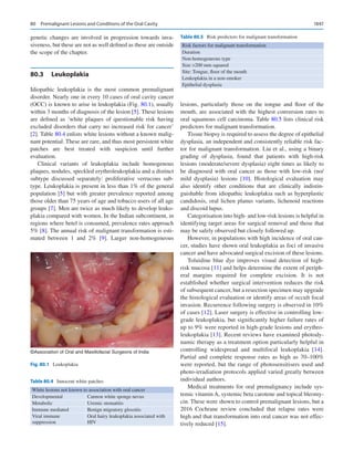Publication- acknowledgement-AOMSI_Book- 1698.pdf