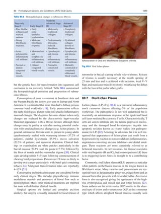 Publication- acknowledgement-AOMSI_Book- 1698.pdf