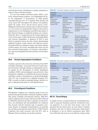 Publication- acknowledgement-AOMSI_Book- 1698.pdf