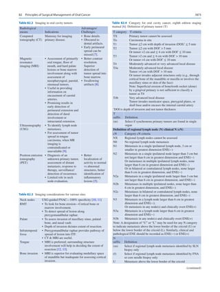 Publication- acknowledgement-AOMSI_Book- 1698.pdf