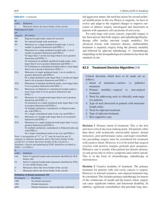 Publication- acknowledgement-AOMSI_Book- 1698.pdf