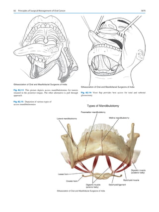 Publication- acknowledgement-AOMSI_Book- 1698.pdf