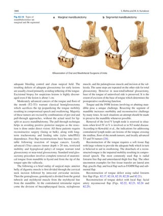 Publication- acknowledgement-AOMSI_Book- 1698.pdf