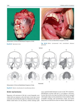 Publication- acknowledgement-AOMSI_Book- 1698.pdf