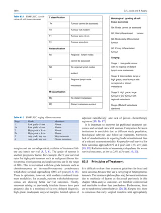 Publication- acknowledgement-AOMSI_Book- 1698.pdf