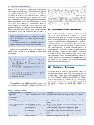 Publication- acknowledgement-AOMSI_Book- 1698.pdf