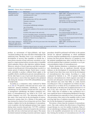 Publication- acknowledgement-AOMSI_Book- 1698.pdf