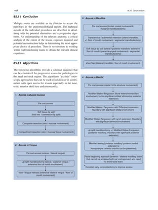 Publication- acknowledgement-AOMSI_Book- 1698.pdf