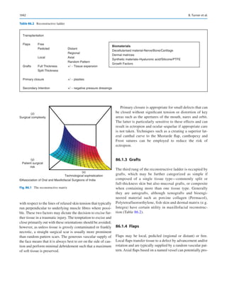 Publication- acknowledgement-AOMSI_Book- 1698.pdf