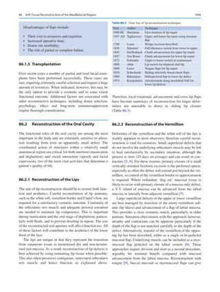 Publication- acknowledgement-AOMSI_Book- 1698.pdf