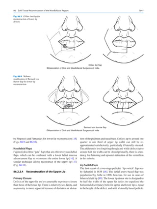 Publication- acknowledgement-AOMSI_Book- 1698.pdf