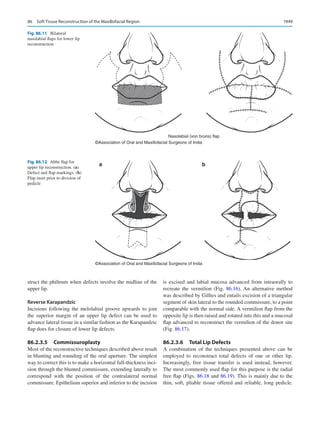Publication- acknowledgement-AOMSI_Book- 1698.pdf
