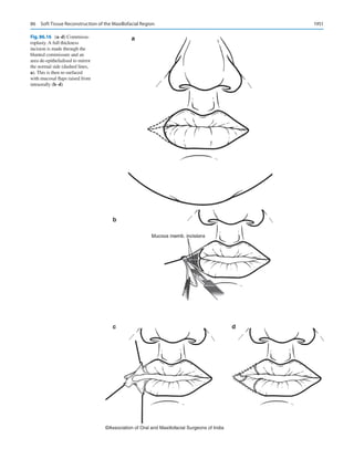 Publication- acknowledgement-AOMSI_Book- 1698.pdf