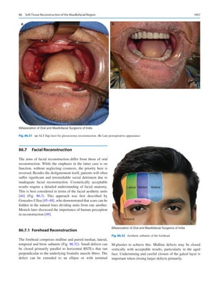 Publication- acknowledgement-AOMSI_Book- 1698.pdf