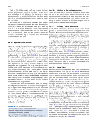 Publication- acknowledgement-AOMSI_Book- 1698.pdf