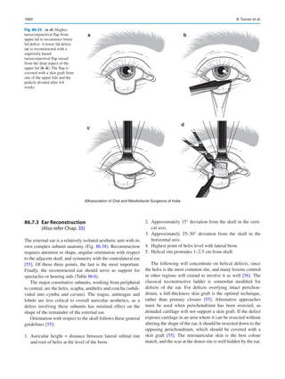 Publication- acknowledgement-AOMSI_Book- 1698.pdf