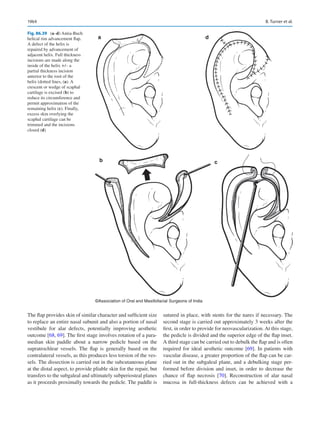 Publication- acknowledgement-AOMSI_Book- 1698.pdf