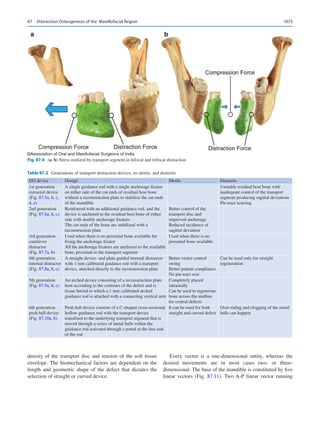Publication- acknowledgement-AOMSI_Book- 1698.pdf