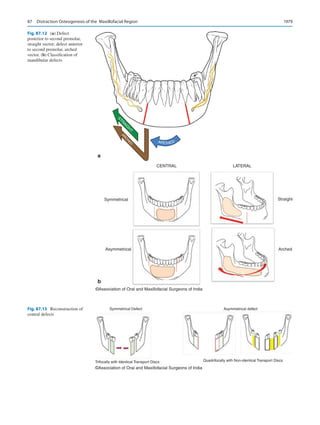Publication- acknowledgement-AOMSI_Book- 1698.pdf