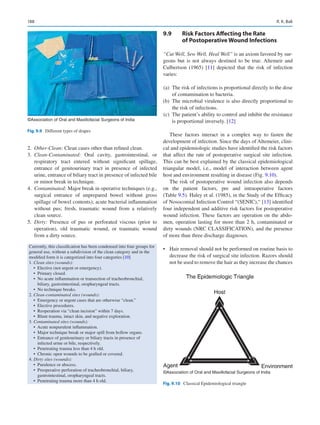 188
	2.	 Other-Clean: Clean cases other than refined clean.
	3.	 Clean-Contaminated: Oral cavity, gastrointestinal, or
respiratory tract entered without significant spillage,
entrance of genitourinary tract in presence of infected
urine, entrance of biliary tract in presence of infected bile
or minor break in technique.
	4.	 Contaminated: Major break in operative techniques (e.g.,
surgical entrance of unprepared bowel without gross
spillage of bowel contents); acute bacterial inflammation
without pus; fresh, traumatic wound from a relatively
clean source.
	5.	 Dirty: Presence of pus or perforated viscous (prior to
operation), old traumatic wound, or traumatic wound
from a dirty source.
Currently, this classification has been condensed into four groups for
general use, without a subdivision of the clean category and in the
modified form it is categorized into four categories [10]
1. Clean sites (wounds):
  • 
Elective (not urgent or emergency).
  • Primary closed.
  • 
No acute inflammation or transection of tracheobronchial,
biliary, gastrointestinal, oropharyngeal tracts.
  • 
No technique breaks.
2. Clean-contaminated sites (wounds):
  • 
Emergency or urgent cases that are otherwise “clean.”
  • Elective procedures.
  • 
Reoperation via “clean incision” within 7 days.
  • 
Blunt trauma, intact skin, and negative exploration.
3. Contaminated sites (wounds):
  • 
Acute nonpurulent inflammation.
  • 
Major technique break or major spill from hollow organs.
  • 
Entrance of genitourinary or biliary tracts in presence of
infected urine or bile, respectively.
  • 
Penetrating trauma less than 4 h old.
  • 
Chronic open wounds to be grafted or covered.
4. Dirty sites (wounds):
  • 
Purulence or abscess.
  • 
Preoperative perforation of tracheobronchial, biliary,
gastrointestinal, oropharyngeal tracts.
  • 
Penetrating trauma more than 4 h old.
9.9	 
Risk Factors Affecting the Rate
of Postoperative Wound Infections
“Cut Well, Sew Well, Heal Well” is an axiom favored by sur-
geons but is not always destined to be true. Altemeir and
Culbertson (1965) [11] depicted that the risk of infection
varies:
	(a)	 The risk of infections is proportional directly to the dose
of contamination to bacteria.
	
(b)	 The microbial virulence is also directly proportional to
the risk of infections.
	
(c)	 The patient’s ability to control and inhibit the resistance
is proportional inversely. [12]
These factors interact in a complex way to fasten the
development of infection. Since the days of Altemeier, clini-
cal and epidemiologic studies have identified the risk factors
that affect the rate of postoperative surgical site infection.
This can be best explained by the classical epidemiological
triangular model, i.e., model of interaction between agent
host and environment resulting in disease (Fig. 9.10).
The risk of postoperative wound infection also depends
on the patient factors, pre and intraoperative factors
(Table 9.5). Haley et al. (1985), in the Study of the Efficacy
of Nosocomial Infection Control “(SENIC),“ [13] identified
four independent and additive risk factors for postoperative
wound infection. These factors are operation on the abdo-
men, operation lasting for more than 2 h, contaminated or
dirty wounds (NRC CLASSIFICATION), and the presence
of more than three discharge diagnoses.
•	 Hair removal should not be performed on routine basis to
decrease the risk of surgical site infection. Razors should
not be used to remove the hair as they increase the chances
©Association of Oral and Maxillofacial Surgeons of India
Fig. 9.9  Different types of drapes
©Association of Oral and Maxillofacial Surgeons of India
Fig. 9.10  Classical Epidemiological triangle
R. K. Bali
 