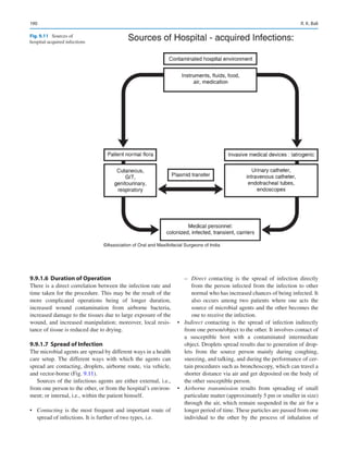 190
9.9.1.6	 Duration of Operation
There is a direct correlation between the infection rate and
time taken for the procedure. This may be the result of the
more complicated operations being of longer duration,
increased wound contamination from airborne bacteria,
increased damage to the tissues due to large exposure of the
wound, and increased manipulation; moreover, local resis-
tance of tissue is reduced due to drying.
9.9.1.7	 Spread of Infection
The microbial agents are spread by different ways in a health
care setup. The different ways with which the agents can
spread are contacting, droplets, airborne route, via vehicle,
and vector-borne (Fig. 9.11).
Sources of the infectious agents are either external, i.e.,
from one person to the other, or from the hospital’s environ-
ment; or internal, i.e., within the patient himself.
•	 Contacting is the most frequent and important route of
spread of infections. It is further of two types, i.e.
–
– Direct contacting is the spread of infection directly
from the person infected from the infection to other
normal who has increased chances of being infected. It
also occurs among two patients where one acts the
source of microbial agents and the other becomes the
one to receive the infection.
•	 Indirect contacting is the spread of infection indirectly
from one person/object to the other. It involves contact of
a susceptible host with a contaminated intermediate
object. Droplets spread results due to generation of drop-
lets from the source person mainly during coughing,
sneezing, and talking, and during the performance of cer-
tain procedures such as bronchoscopy, which can travel a
shorter distance via air and get deposited on the body of
the other susceptible person.
•	 Airborne transmission results from spreading of small
particulate matter (approximately 5 pm or smaller in size)
through the air, which remain suspended in the air for a
longer period of time. These particles are passed from one
individual to the other by the process of inhalation of
©Association of Oral and Maxillofacial Surgeons of India
Fig. 9.11  Sources of
hospital-acquired infections
R. K. Bali
 