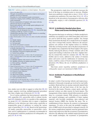 201
tion, studies were not able to support or refute this [38, 41]
Longer surgeries involving multiple/segmental procedures
also show a higher rate of infections [12, 18, 38].
Use of various antibiotics has been proposed—penicillin
[42], ampicillin [43], amoxicillin with or without clavula-
nate [43], clindamycin [42], or a member of the cephalospo-
rin group [19, 41]. Literature fails to report a significant
difference in the infection rate when using a penicillin or
nonpenicillin group of antibiotics or among the various
types of penicillins [18, 19, 44]. Based on the bacteriologi-
cal studies, penicillin, amoxicillin, or amoxicillin—clavu-
lanic acid or cephalosporins is commonly recommended in
the preoperative antibiotic prophylaxis for orthognathic sur-
gery [19, 38, 41–44].
The preoperative single dose of antibiotic increases the
level of the drug in circulation prior to incision. Whether
short-term antibiotics (single dose or dose × 24 h) [ 42] or
extended-term antibiotics (for more than 24 h) [ 41, 43] is
beneficial in the prevention of postoperative infection after
orthognathic surgery is still a debatable question [19, 38,
41, 44].
10.3.5  
Is Antibiotics Needed when Bone
Plates and Screws Are Being Inserted?
One question that keeps on surfacing is whether prophylactic
antibiotics are needed in cases where bone plates and screws
are used to hold the bony segments together. Any foreign
body inserted into the body, be it a medical device or implant,
may elicit a foreign body reaction. Moreover, the microor-
ganisms can colonize on the implant surface in a biofilm,
while they are being inserted, and as the physical presence of
the implants may compromise the blood supply to the region,
thereby reducing the delivery of body’s immune cells to the
region and resulting in infections at the host –implant inter-
face by normal flora with low virulence [45, 46]. The oral
biofilm and its toxins, adhered to the surface of titanium
plates and screws used for stabilization of osteotomy seg-
ments, could be a source of local or regional infectious com-
plications [19]. Hence, the use of antibiotic prophylaxis is
justified.
Take-home points regarding antibiotic prophylaxis in
orthognathic surgery are mentioned in Table 10.10.
10.3.6  
Antibiotic Prophylaxis in Maxillofacial
Trauma
In today’s world of fast-moving vehicles and expressways,
hundreds of thousands of people get involved in road traffic
accidents. Head and face are among commonly injured body
parts. Both the soft and hard tissues of the face may be
involved in the trauma. Firearms, contact sports, and inter-
personal violence are other reasons for facial injuries. The
management of these injuries should follow protocols and be
done in a systematic manner. With advances in anesthetic
and surgical techniques and availability of better implant
materials with favorable metallurgy, open reduction and
internal fixation (ORIF) has become the norm. The re-­
establishment of form, function,  cosmesis is of paramount
importance. To arrive at this goal, the probable complica-
tions of ORIF need to be prevented or managed correctly. Of
the various complications reported, none has generated more
interest and controversy than the occurrence of postoperative
infection. By adhering to the standard surgical protocols and
strict aseptic techniques, the occurrence of postoperative
Table 10.9  Antibiotic prophylaxis in dental implants—Key points
Care to be taken [35]:
Through oral prophylaxis  measures to improve oral hygiene
Stabilize oral focus of infection
Procedure in a well-monitored asceptic environment—
disinfection, draping, hand scrubbing, sterile gowns  gloves,
sterile instruments
Prevent contamination of implants with contact with skin,
infected oral mucosa,  sinus lining
Bactericidal antibiotic with coverage against pathogenic oral
microflora [12, 18, 33]
Preoperative administration of antibiotics—1 h before the
procedure, twice the therapeutic dose [18, 33]—Amoxicillin 2gm,
/ clindamycin 600 mg 1 h prior to surgery
Chlorhexidine gluconate rinses—hugely effective in controlling
the immediate local infection [30, 33].
1 Only Chlorhexidine 0.12% rinse twice daily in healthy individuals
[33]
(a)  Simple implant,
(b)  Short duration,
(c)  No bone graft,
(d)  Sterile environment is ensured..
2 Single preoperative dose + Chlorhexidine 0.12% rinse twice daily
in healthy individuals [33]
(a)  Multiple implants with minimal tissue reflection,
(b)  Immediate extraction  implant placement,
(c)  Socket bone grafting.
3 Single preoperative dose + 3 doses / day X 3 postoperative
days + Chlorhexidine 0.12% rinse twice daily in healthy
individuals [33]
(a)  Multiple implants with extensive tissue reflection,
(b)  Multiple extractions  implant placement,
(c)  Bone grafting—allografts,
(d)  Long duration.
4 Single preoperative dose + 3 doses / day X 5 postoperative
days + Chlorhexidine 0.12% rinse twice daily [33]
(a)  In medically compromised patients,
(b)  Extensive tissue reflection,
(c)  Full arch implants,
(d)  Block bone grafting—autografts,
(e)  Indirect sinus floor lift procedures,
(f)  Active periodontal disease.
5 Loading dose on the previous day + 3 doses / day X 5
postoperative days + Chlorhexidine 0.12% rinse twice daily [33]
In sinus lift procedure
10  Pharmacotherapy in Oral and Maxillofacial Surgery
 