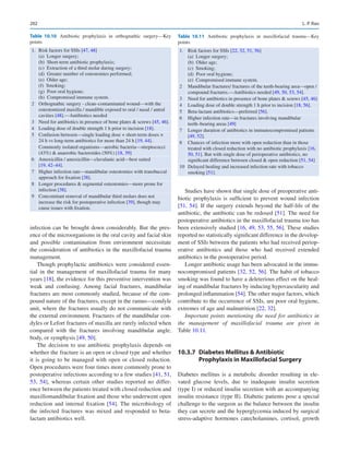 202
infection can be brought down considerably. But the pres-
ence of the microorganisms in the oral cavity and facial skin
and possible contamination from environment necessitate
the consideration of antibiotics in the maxillofacial trauma
management.
Though prophylactic antibiotics were considered essen-
tial in the management of maxillofacial trauma for many
years [18], the evidence for this preventive intervention was
weak and confusing. Among facial fractures, mandibular
fractures are most commonly studied, because of the com-
pound nature of the fractures, except in the ramus—condyle
unit, where the fractures usually do not communicate with
the external environment. Fractures of the mandibular con-
dyles or Lefort fractures of maxilla are rarely infected when
compared with the fractures involving mandibular angle,
body, or symphysis [49, 50].
The decision to use antibiotic prophylaxis depends on
whether the fracture is an open or closed type and whether
it is going to be managed with open or closed reduction.
Open procedures were four times more commonly prone to
postoperative infections according to a few studies [41, 51,
53, 54], whereas certain other studies reported no differ-
ence between the patients treated with closed reduction and
maxillomandibular fixation and those who underwent open
reduction and internal fixation [54]. The microbiology of
the infected fractures was mixed and responded to beta-
lactam antibiotics well.
Studies have shown that single dose of preoperative anti-
biotic prophylaxis is sufficient to prevent wound infection
[51, 54]. If the surgery extends beyond the half-life of the
antibiotic, the antibiotic can be redosed [51]. The need for
postoperative antibiotics in the maxillofacial trauma too has
been extensively studied [16, 49, 53, 55, 56]. These studies
reported no statistically significant difference in the develop-
ment of SSIs between the patients who had received periop-
erative antibiotics and those who had received extended
antibiotics in the postoperative period.
Longer antibiotic usage has been advocated in the immu-
nocompromised patients [32, 52, 56]. The habit of tobacco
smoking was found to have a deleterious effect on the heal-
ing of mandibular fractures by inducing hypovascularity and
prolonged inflammation [54]. The other major factors, which
contribute to the occurrence of SSIs, are poor oral hygiene,
extremes of age and malnutrition [22, 32].
Important points mentioning the need for antibiotics in
the management of maxillofacial trauma are given in
Table 10.11.
10.3.7  
Diabetes Mellitus  Antibiotic
Prophylaxis in Maxillofacial Surgery
Diabetes mellitus is a metabolic disorder resulting in ele-
vated glucose levels, due to inadequate insulin secretion
(type I) or reduced insulin secretion with an accompanying
insulin resistance (type II). Diabetic patients pose a special
challenge to the surgeon as the balance between the insulin
they can secrete and the hyperglycemia induced by surgical
stress-adaptive hormones catecholamines, cortisol, growth
Table 10.10 Antibiotic prophylaxis in orthognathic surgery—Key
points
1. Risk factors for SSIs [47, 48]
(a)  Longer surgery;
(b)  Short-term antibiotic prophylaxis;
(c)  Extraction of a third molar during surgery;
(d)  Greater number of osteotomies performed;
(e)  Older age;
(f) Smoking;
(g)  Poor oral hygiene;
(h)  Compromised immune system.
2 Orthognathic surgery - clean–contaminated wound—with the
osteotomized maxilla / mandible exposed to oral / nasal / antral
cavities [48].—Antibiotics needed
3 Need for antibiotics in presence of bone plates  screws [45, 46].
4 Loading dose of double strength 1 h prior to incision [18].
5 Confusion between—single loading dose + short-term doses ×
24 h vs long-term antibiotics for more than 24 h [19, 44].
Commonly isolated organisms—aerobic bacteria—streptococci
(43%)  anaerobic bacteroides (50%) [18, 39]
6 Amoxicillin / amoxicillin—clavulanic acid—best suited
[19, 42–44].
7 Higher infection rate—mandibular osteotomies with transbuccal
approach for fixation [38].
8 Longer procedures  segmental osteotomies—more prone for
infection [38].
9 Concomitant removal of mandibular third molars does not
increase the risk for postoperative infection [39], though may
cause issues with fixation.
Table 10.11 Antibiotic prophylaxis in maxillofacial trauma—Key
points
1. Risk factors for SSIs [22, 32, 51, 56]
(a)  Longer surgery;
(b)  Older age;
(c) Smoking;
(d)  Poor oral hygiene;
(e)  Compromised immune system.
2 Mandibular fractures/ fractures of the teeth-bearing area—open /
compound fractures.—Antibiotics needed [49, 50, 53, 54].
3 Need for antibiotics in presence of bone plates  screws [45, 46]
4 Loading dose of double strength 1 h prior to incision [18, 56].
5 Beta-lactam antibiotics—preferred [56].
6 Higher infection rate—in fractures involving mandibular
teeth–bearing areas [49]
7 Longer duration of antibiotics in immunocompromised patients
[49, 52].
8 Chances of infection more with open reduction than in those
treated with closed reduction with no antibiotic prophylaxis [16,
50, 51]. But with single dose of perioperative antibiotics, no
significant difference between closed  open reduction [51, 54]
10 Delayed healing and increased infection rate with tobacco
smoking [51].
L. P. Rao
 