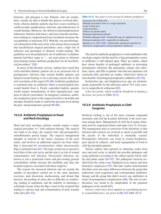 203
hormone, and glucagon is lost. Patients, who are nondia-
betic, usually are able to handle this glucose overload effec-
tively, whereas diabetic patients may have issues resulting in
cardiovascular complications, infection, and reduced rates of
wound healing. Moreover, the defective polymorphonuclear
leukocytes function and macro- and microvascular dysfunc-
tion resulting in compromised local circulation increases the
susceptibility to infections [57]. With the vast microbiologi-
cal colonization of the oral cavity, it has always been assumed
that maxillofacial surgical procedures carry a high risk of
infection and prolonged or delayed wound healing. The
guidelines as to the prophylactic use of antibiotics in diabetic
patients had been vague as “….are more prone to infection
necessitating routine antibiotic prophylaxis for all maxillofa-
cial procedures” [58].
In many of the literature surveys, authors have noted that
well-controlled diabetic patients are at no increased risk of
postoperative infection than normal healthy patients and
delayed wound healing is not a pressing concern due to the
rich vascularity of the region [59, 60]. Antibiotic prophylaxis
is warranted only in conditions where a normal patient also
would benefit from it. Poorly controlled diabetic patients
would require normalization of their hyperglycemic state
prior to elective procedures. In emergency situations, antibi-
otic prophylaxis prior to the surgical incision is desirable and
attempts should be made to control the glycemic level during
the peri- and postoperative period [58–60].
10.3.8  
Antibiotic Prophylaxis in Head
and Neck Oncology
Head and neck oncology patients usually require a major
surgical procedure +/− with radiation therapy. The surgical
site tends to be large, the surgical time and postoperative
immobilization period longer. The surgical management
attempts at removal of the tumor, clearance of the neck
nodes, and involves an additional surgical site from where
flap is harvested for reconstruction—either microvascular
flaps or pedicled ones [61]. The large wound area exposed to
local flora of the oral cavity and the skin is at risk of wound
contamination and infection. Nosocomial infections are
known to run a protracted course and pre-existing general
comorbidities further increase the morbidity and, thus, the
hospital expenses associated with these surgeries.
The reasons for increased infection rate are mainly the
number of procedures carried out in the same operation
(excision, neck dissection, tracheostomy, and distant flap
harvest), the pooling of saliva due to difficulty in swallow-
ing, leading to aspiration, and the inability in obtaining a
watertight closure when the flap is inset in the recipient bed
leading to salivary leak and contamination of neck wounds
with saliva [62, 63].
The need for antibiotic prophylaxis is well established in the
oncologic surgery, but the need for a long postoperative course
of antibiotics is still debated upon. There are studies, which
have shown benefits of prolonged antibiotics in preventing
postoperative infections like pneumonia, urinary tract infec-
tions, sepsis, and SSIs in patients who had oral squamous cell
carcinoma [64], and there are studies, which have shown no
extra benefits of prolonged postoperative antibiotics [63, 64].
Escherichia spp. and Staphylococcus spp. are predomi-
nantly responsible for the infections and in 72% were sensi-
tive to ampicillin  sulbactum [62].
A few key points, which would be beneficial in making a
decision, are given in Table 10.12.
10.3.9  
Antibiotic Prophylaxis in Cleft
Surgeries
Orofacial clefting is one of the more common congenital
anomalies and cleft lip  palate deformity is the most com-
mon among them. Management of cleft lip  palate defor-
mity involves staged procedures and spans over 12–16 years.
The management aims at correction of the deformity so that
function and cosmesis are restored as much as possible and
the psyche of the individual is minimally scarred.
Postoperative infections can result in wound breakdown,
poor speech  esthetics, and nasal regurgitation of food in
cleft lip and palate patients.
Various authors had reported on obtaining swabs from
nose and oral cavity to identify the possible pathogens and
using antibiotics according to the culture reports before cleft
lip and palate repair [65–67]. The pathogenic bacteria iso-
lated from the swabs were Staphylococcus aureus and beta
hemolytic streptococci [67]. But later studies demonstrated
that there were not many differences between the group that
underwent swab acquisition and corresponding antibiotics
therapy and the group that didn’t receive any antibiotics in
terms of postoperative complications [68]. The rate of com-
plications was found to be independent of the potential
pathogens in the mouth [65].
Factors, which have been implied as contributing factors
to wound dehiscence, are given in [66, 67] Table 10.13.
Table 10.12  Key points in oral oncology  antibiotic prophylaxis
Increased risk of SSIs [62]
Multiple procedures done at a single operation,
Large wound area,
Long procedure,
Tobacco  alcohol abuse
Immunocompromised patients
Probable pathogens [62] - Escherichia spp.  staphylococcal spp
Preferred antibiotic [62] - ampicillin  sulbactum
Bartella et al. (2017) [62] - Statistically significant reduction in
infectious complications with postoperative antibiotics
10  Pharmacotherapy in Oral and Maxillofacial Surgery
 