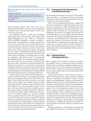 205
high-risk-category patients (Table  10.15) who were to
undergo dental procedures that involved the manipulation
of gingival tissues or the periapical region of teeth or inci-
sion of the oral mucosa.
The guidelines prescribed a single dose of antibiotic
30-60 minutes prior to the procedure—Amoxicillin 2 g PO,
Cephazolin/Cephtriaxone 1gm IV/IM, or Clindamycin
600  mg PO/IM/IV, depending on whether the patient is
unable to take oral preparations or is allergic to penicillin or
not [74]. The reason for the revision of the antibiotic policy
was predominantly the observation that IE is more likely to
result from transient bacteremias caused by routine daily
activities, like chewing food, and by regular oral hygiene
care. The authors concluded that maintaining optimal oral
hygiene is more important in reducing the risk of IE and the
adverse effects of antibiotics exceeded the benefits of antibi-
otic prophylaxis. The British Society for Antimicrobial
Chemotherapy (BSAC) also recommend antibiotic prophy-
laxis only in those who have a history of healed IE, pros-
thetic heart valves, and surgically constructed conduits [75].
The advice to the patient is to concentrate on achieving and
maintaining meticulous oral hygiene as this has been found
to reduce the risk of IE. Similar observations were made by
the National Institute for Health and Care Excellence (NICE)
[76] and the European Society of Cardiology (ESC) [77].
There has been a rising concern over the potential for an
increased incidence of IE and a worse prognosis for the dis-
eased since the guideline changes by the AHA, NICE, ESC,
BSAC. Several studies have been carried out to assess the
impact of these changes on the disease incidence in adults
and pediatric population. Whereas earlier studies showed not
much difference pre- and post-guideline changes in inci-
dence [78], recent studies have noted a definite increase in
the incidence of IE post-guideline changes [79]. Sakai et al.
in 2017, though noting no change in the incidence and sever-
ity of IE in pediatric patients, pre- and post- guideline
changes, reported an increase in the viridans group strepto-
cocci (VGS)–induced IE in older age group [79]. The data
from these studies point to the need for further investigation
into the effectiveness of 2007 guidelines, though it has been
argued that the increase in IE incidence may be related to the
increasing life span of the patients with congenital heart dis-
eases and prosthetic devices and increase in the number of
invasive procedures being performed on them.
10.5	 
Postoperative Pain Management
in Maxillofacial Surgery
The International Association for the Study of Pain (IASP)
defines pain [80] as: “an unpleasant sensory and emotional
experience associated with actual or potential tissue damage
or described in terms of such damage.”
Pain is the most debilitating postoperative symptom and
its control or elimination is usually the primary goal in post-
operative management of a patient. Inadequate pain control
resulting in patient distress is the most common cause of an
increased length of hospital stay. The postoperative pain,
inflammatory in character, is a temporary one persisting only
until healing. But severe, acute, repetitive, postoperative pain
increases the risk of the pain becoming chronic and may lead
to allodynia and hyperalgesia [81]. Orthognathic surgery
patients may continue to feel the pain even after 1 year of
surgery [82].
Hence, appropriate pain management is critical
to achieving a successful surgical outcome. Prevention of
pain is more efficient than the treatment of pain. For this, an
understanding of basic pathophysiology behind pain mecha-
nism is important.
10.6	 Pathophysiology
of Postoperative Pain
Pain is initiated by the excitation of nociceptors, receptors
that respond to noxious - mechanical, thermal, and chemical
stimuli. Sensory nociception is disproportionately greater in
the head and oral cavity when compared with other parts of
the body. Often a patient’s overanxiety about undergoing an
elective surgery would result in an increased intensity of the
perceived pain [83].
Surgical insult results in tissue trauma and initiates a
chain of inflammatory events, causing a release of chemical
substances responsible for nociceptor excitation. Trauma
releases tissue phospholipids, which are converted into ara-
chidonic acid due to the action of phospholipase A2 and the
consequent conversion of this substance into prostaglandins,
prostacyclins, and leukotrienes due to the action of cycloox-
ygenase (Cox) and lipoxygenase enzymes. These locally
released chemical mediators sensitize the nociceptors and
cause vasodilatation, with a consequent increase in cell per-
meability and edema. Trismus after a maxillofacial surgery
is a sequela to the postoperative edema around the masticator
muscles and is aggravated by pain [84]. The physiological
responses to tissue trauma, pain  edema, can be managed
successfully by inhibiting the pathways that produce the
chemical mediators, before the occurrence of surgical trauma
(Fig. 10.1).
Similarly, mechanisms, which enhance the endogenous
pain inhibition and anxiolysis and patient education, can
Table 10.15  High-risk cardiac conditions, which require antibiotic
prophylaxis [75]
Prosthetic cardiac valves
Congenital heart diseases—unrepaired, with palliative shunts or
conduits or repaired with prosthetic material or those repaired, but
with residual defects
Previous IE
Cardiac transplants who have developed valvulopathy
10  Pharmacotherapy in Oral and Maxillofacial Surgery
 