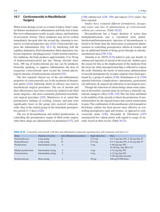 210
10.7	 Corticosteroids in Maxillofacial
Surgery
When tissue damage occurs as a result of injury, body’s natu-
ral defense mechanism is inflammation and body tries to heal.
But overt inflammation results in pain, edema, and limitation
of movement, trismus. These symptoms may not be evident
immediately, but peak after the second day, returning to nor-
mal by seventh postoperative day [122]. Corticosteroids sup-
press the inflammation (Fig.  10.1) by interfering with the
capillary dialatation, fluid transduation, fibrin deposition, leu-
kocyte migration, and phagocytosis. Under normal nonstress-
ful conditions, the body produces approximately 15 to 30 mg
of hydrocortisone/cortisol per day. During stressful situa-
tions, 300 mg of hydrocortisone per day can be produced.
Generally speaking, to suppress inflammation, the dose of
exogenous corticosteroids must exceed the normal physio-
logical amounts of hydrocortisone released [123].
The first reported clinical use of the anti-inflammatory
properties of corticosteroids was in the treatment of rheuma-
toid artritis [124], following which its efficacy was tried in
maxillofacial surgical procedures. The use of steroids and
their effectiveness have been extensively studied in the third
molar surgeries—the most commonly performed maxillofa-
cial surgical procedure [125]. Markiewicz et al. noted that
postoperative findings of swelling, trismus, and pain were
significantly lower in the group who received corticoste-
roids, than in the control group in the immediate postopera-
tive period (1–3 days) [126].
The use of dexamethasone and methyl prednisolone, in
controlling the postoperative sequel of third molar surgery
when these drugs are administered via parenteral [127], oral
[128] submucosal [129, 130] and topical [131] routes, has
been reported.
Studies have evaluated different formulations, dosages,
and routes and sites of administration of corticosteroids,
without any consensus. (Table 10.22).
Dexamethasone has a longer duration of action than
methylprednisolone and is considered more potent..
Intralesional/intramasseteric injection of dexamethasone is
found to be better than the intravenous or parenteral admin-
istration in controlling postoperative edema  trismus and
has an additional benefit of being given through an already-­
anesthetized area [130, 132].
Almeida et al. (2019) [133] failed to note any benefit of
submucosal injection of steroid at the local site. Authors gave
the reason for this as the displacement of the medicine from
the local site when mucoperiosteal flap is reflected to expose
the tooth. Similarly, the merits of intravenous administration
of steroids perioperatively in major surgeries have been ques-
tioned by a group of authors [134]. Kainulainen et al. [134]
reported infectious complications—pneumonia, gastrostomy
site infections,  surgical site infections in oncological cases.
Though the reduction of edema brings about some reduc-
tion in discomfort, steroids alone do not have a clinically sig-
nificant analgesic effect [130, 135] This has been attributed
to the inability of the steroids to block the production of neu-
rotransmitters by the injured tissues and central sensitization
to pain. The combination of dexamethasone with tramadol or
diclofenac sodium has been proven more effective in con-
trolling postoperative pain and trismus, as opposed to corti-
costeroids alone [136]. Alexander  Throndson [127]
summarized few salient points with regard to usage of ste-
roids, based on their review (Table 10.23).
Table 10.22  Commonly used steroids with their anti-inflammatory potency equivalent dose and commonly used doses [1]
Drug Duration of action Anti-inflammatory potency Equivalent dose Dose
Dexamethasone Long acting 25 0.75 mg 0.5–5 mg /day PO, 4–20 mg /day IV
Betamethasone Long acting 25 0.75 mg 0.5–5 mg /day PO, 4–20 mg /day IV
Prednisolone Intermediate acting 4 5 mg 5–60 mg /day PO
10–40 mg / day IM or IV
Methyl prednisolone Intermediate acting 5 4 mg 4–32 mg /day PO
Triamcinolone Intermediate acting 5 4 mg 4–32 mg /day PO
5–40 mg intra-articular
Hydrocortisone Short acting 1 20 mg 100 mg IV/IM bolus
L. P. Rao
 
