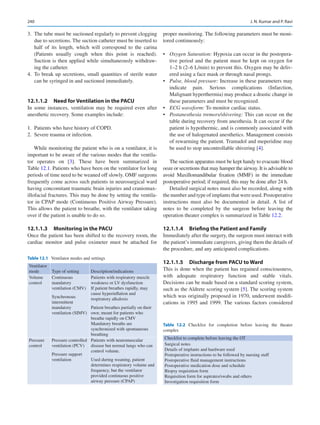240
	
3.	 The tube must be suctioned regularly to prevent clogging
due to secretions. The suction catheter must be inserted to
half of its length, which will correspond to the carina
(Patients usually cough when this point is reached).
­
Suction is then applied while simultaneously withdraw-
ing the catheter.
	
4.	To break up secretions, small quantities of sterile water
can be syringed in and suctioned immediately.
12.1.1.2	 Need for Ventilation in the PACU
In some instances, ventilation may be required even after
anesthetic recovery. Some examples include:
	
1.	 Patients who have history of COPD.
	
2.	 Severe trauma or infection.
While monitoring the patient who is on a ventilator, it is
important to be aware of the various modes that the ventila-
tor operates on [3]. These have been summarized in
Table 12.1. Patients who have been on the ventilator for long
periods of time need to be weaned off slowly. OMF surgeons
frequently come across such patients in neurosurgical ward
having concomitant traumatic brain injuries and craniomax-
illofacial fractures. This may be done by setting the ventila-
tor in CPAP mode (Continuous Positive Airway Pressure).
This allows the patient to breathe, with the ventilator taking
over if the patient is unable to do so.
12.1.1.3	 Monitoring in the PACU
Once the patient has been shifted to the recovery room, the
cardiac monitor and pulse oximeter must be attached for
proper monitoring. The following parameters must be moni-
tored continuously:
•	 Oxygen Saturation: Hypoxia can occur in the postopera-
tive period and the patient must be kept on oxygen for
1–2 h (2–6 L/min) to prevent this. Oxygen may be deliv-
ered using a face mask or through nasal prongs.
•	 Pulse, blood pressure: Increase in these parameters may
indicate pain. Serious complications (Infarction,
Malignant hyperthermia) may produce a drastic change in
these parameters and must be recognized.
•	 ECG waveform: To monitor cardiac status.
•	 Postanesthesia tremors/shivering: This can occur on the
table during recovery from anesthesia. It can occur if the
patient is hypothermic, and is commonly associated with
the use of halogenated anesthetics. Management consists
of rewarming the patient. Tramadol and meperidine may
be used to stop uncontrollable shivering [4].
The suction apparatus must be kept handy to evacuate blood
ooze or secretions that may hamper the airway. It is advisable to
avoid Maxillomandibular fixation (MMF) in the immediate
postoperative period; if required, this may be done after 24 h.
Detailed surgical notes must also be recorded, along with
the number and type of implants that were used. Postoperative
instructions must also be documented in detail. A list of
notes to be completed by the surgeon before leaving the
operation theater complex is summarized in Table 12.2.
12.1.1.4	 Briefing the Patient and Family
Immediately after the surgery, the surgeon must interact with
the patient’s immediate caregivers, giving them the details of
the procedure, and any anticipated complications.
12.1.1.5	 Discharge from PACU to Ward
This is done when the patient has regained consciousness,
with adequate respiratory function and stable vitals.
Decisions can be made based on a standard scoring system,
such as the Aldrete scoring system [5]. The scoring system
which was originally proposed in 1970, underwent modifi-
cations in 1995 and 1999. The various factors considered
Table 12.1  Ventilator modes and settings
Ventilator
mode Type of setting Description/indications
Volume
control
Continuous
mandatory
ventilation (CMV)
Synchronous
intermittent
mandatory
ventilation (SIMV)
Patients with respiratory muscle
weakness or LV dysfunction
If patient breathes rapidly, may
cause hyperinflation and
respiratory alkalosis
Patient breathes partially on their
own; meant for patients who
breathe rapidly on CMV
Mandatory breaths are
synchronized with spontaneous
breathing
Pressure
control
Pressure controlled
ventilation (PCV)
Pressure support
ventilation
Patients with neuromuscular
disease but normal lungs who can
control volume.
Used during weaning, patient
determines respiratory volume and
frequency, but the ventilator
provided continuous positive
airway pressure (CPAP)
Table 12.2 Checklist for completion before leaving the theater
complex
Checklist to complete before leaving the OT
Surgical notes
Details of implants and hardware used
Postoperative instructions to be followed by nursing staff
Postoperative fluid management instructions
Postoperative medication dose and schedule
Biopsy requisition form
Requisition form for aspirates/swabs and others
Investigation requisition form
J. N. Kumar and P. Ravi
 
