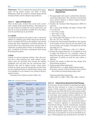 242
Maintenance  This is to maintain the ongoing fluid require-
ments, till the patient resumes oral intake of fluids.
Maintenance fluids are essential to maintain proper pH and
electrolyte balance and for adequate organ perfusion.
12.2.1.1	 
Types of Fluids Used
There are three types of fluids than can be used—crystal-
loids, colloids, blood and blood products. The preference of
one type of fluid over another has several controversies, and
there are no clear-cut guidelines available [9]. A few indica-
tions for each fluid type are given below.
Crystalloids
Crystalloids are balanced salt solutions with or without the
addition of a buffering agent. When infused into the blood-
stream, crystalloids tend to leave the capillaries and enter the
extravascular fluid compartment. Crystalloid infusion will
increase fluid in the extravascular tissues and does little to
expand the circulating blood volume. In maxillofacial sur-
gery, crystalloids are favored as maintenance fluids during
the postoperative period.
Colloids
Colloids are protein-containing solutions. Since these pro-
teins have a large molecular size, under ordinary circum-
stances, these are prevented from crossing the capillary
endothelial cells and going into the extravascular space.
Therefore, they tend to expand vascular volume alone.
Colloids are mostly used in the intraoperative period if there
has been significant blood loss and the plasma volume needs
to be expanded. It is not common to use colloids in the post-
operative setting.
Commonly used iv fluids are listed in Table 12.6.
12.2.1.2	 
Strategy for Estimating Fluid
Requirement
	
1.	 The input-output chart must be verified before determin-
ing the fluid requirement. This will help to estimate fluid
excess (positive balance), or deficits (negative balance)
and plan requirements.
	
2.	Calculate the Estimated Fluid Requirement (EFR) for
each hour:
This is done using Holliday and Segar’s formula (The
4-2-1 rule) [10].
•	 First 10 kg: 4 cc/kg.
•	 Next 10 kg: 2 cc/kg.
•	 Above 20 kg: 1 cc/kg.
E.g. a 60 kg adult will require (4 × 10) + (2 × 10) + (1 × 
40) = 40 + 20 + 40 = 100 ml/h.
	
3.	 Calculate the total Estimated Fluid Deficit: This depends
on the number of hours from the last oral intake to the
next oral intake. For example, if the patient has not had
oral intake for 12 h:
EFD = EFR × no. of NPO hours = 100 × 12 = 1200 ml.
	
4.	 Estimate the surgical blood loss. If crystalloids are used
to replace this blood loss, for a particular volume of
blood, three times the volume of crystalloids are used for
replacement. If colloids are used, the same volume is
sufficient.
	
5.	Estimate the amount of fluids that have already been
infused during anesthesia.
	
6.	 Total postsurgical fluid requirement:
EFD+(blood loss × 3)−fluids replaced during surgery.
In the above scenario, if 300 ml of blood was lost, and one
liter of fluid was infused during surgery, then:
Total postsurgical fluid requirement:
1200+ (300 × 3)−1000 = 1200 + 900−1000 = 1100 ml.
12.2.1.3	 LiberalVersus Restrictive FluidTherapy
In recent years, the above method of estimating fluid require-
ments has been criticized, as it tends to overestimate the
amount of fluids needed by a patient [11]. Excessive fluid
infusion may cause fluid shift into the extravascular compart-
ment, which in turn can result in overload complications such
as renal injury, acute respiratory distress syndrome, etc. On
the other hand, liberal fluid infusion can reduce postoperative
complications such as nausea, vomiting, and drowsiness.
For major systemic surgeries, the current trend is either to
follow a ‘restrictive’ approach or a goal-directed therapy.
Goal-directed therapy measures hemodynamic parameters
such as stroke volume, and fluids are given accordingly.
While this has been found useful in major surgeries,
­
particularly abdominal surgeries, there is no evidence on its
effectiveness in postoperative recovery for maxillofacial sur-
gery. A liberal approach may be preferred for most kinds of
Table 12.6  Commonly used postoperative IV fluids
IV Fluid
Composition (in
meq/l) Indications Risks
Crystalloids
Lactated
Ringers
(RL)
Na −130; Cl
−109; K −4; Ca
−3; Lactate −28
Fluid of choice
in postoperative
maintenance
Lactic acidosis if
liver function is
poor
Dextrose
Normal
Saline
(DNS)
Na −154; Cl
−154; Dextrose
−50 g
Alternative to
RL
Hyperchloremic
acidosis
Normal
Saline (NS)
Na −154; Cl
−154
Alternative to
DNS in
diabetics
Hyperchloremic
acidosis
5%
Dextrose
(D5W)
Dextrose 50 g Replacing free
water deficit
Hyperglycemia in
diabetics
Colloids
Hetastarch 6%
hydroxyethyl
starch
Plasma volume
expansion
Nephrotoxicity,
coagulopathy
J. N. Kumar and P. Ravi
 