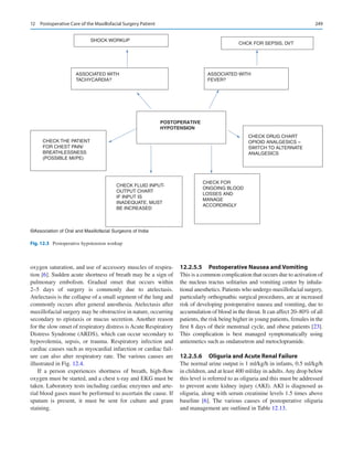 249
oxygen saturation, and use of accessory muscles of respira-
tion [6]. Sudden acute shortness of breath may be a sign of
pulmonary embolism. Gradual onset that occurs within
2–5  days of surgery is commonly due to atelectasis.
Atelectasis is the collapse of a small segment of the lung and
commonly occurs after general anesthesia. Atelectasis after
maxillofacial surgery may be obstructive in nature, occurring
secondary to epistaxis or mucus secretion. Another reason
for the slow onset of respiratory distress is Acute Respiratory
Distress Syndrome (ARDS), which can occur secondary to
hypovolemia, sepsis, or trauma. Respiratory infection and
cardiac causes such as myocardial infarction or cardiac fail-
ure can also alter respiratory rate. The various causes are
illustrated in Fig. 12.4.
If a person experiences shortness of breath, high-flow
oxygen must be started, and a chest x-ray and EKG must be
taken. Laboratory tests including cardiac enzymes and arte-
rial blood gases must be performed to ascertain the cause. If
sputum is present, it must be sent for culture and gram
staining.
12.2.5.5	 
Postoperative Nausea and Vomiting
This is a common complication that occurs due to activation of
the nucleus tractus solitarius and vomiting center by inhala-
tional anesthetics. Patients who undergo maxillofacial surgery,
particularly orthognathic surgical procedures, are at increased
risk of developing postoperative nausea and vomiting, due to
accumulation of blood in the throat. It can affect 20–80% of all
patients, the risk being higher in young patients, females in the
first 8 days of their menstrual cycle, and obese patients [23].
This complication is best managed symptomatically using
antiemetics such as ondansetron and metoclopramide.
12.2.5.6	 
Oliguria and Acute Renal Failure
The normal urine output is 1 ml/kg/h in infants, 0.5 ml/kg/h
in children, and at least 400 ml/day in adults.Any drop below
this level is referred to as oliguria and this must be addressed
to prevent acute kidney injury (AKI). AKI is diagnosed as
oliguria, along with serum creatinine levels 1.5 times above
baseline [6]. The various causes of postoperative oliguria
and management are outlined in Table 12.13.
SHOCK WORKUP
CHCK FOR SEPSIS, DVT
ASSOCIATED WITH
TACHYCARDIA?
ASSOCIATED WITH
FEVER?
CHECK THE PATIENT
FOR CHEST PAIN/
BREATHLESSNESS
(POSSIBLE MI/PE)
CHECK FLUID INPUT-
OUTPUT CHART
IF INPUT IS
INADEQUATE, MUST
BE INCREASED
CHECK FOR
ONGOING BLOOD
LOSSES AND
MANAGE
ACCORDINGLY
POSTOPERATIVE
HYPOTENSION
CHECK DRUG CHART
OPIOID ANALGESICS –
SWITCH TO ALTERNATE
ANALGESICS
©Association of Oral and Maxillofacial Surgeons of India
Fig. 12.3  Postoperative hypotension workup
12  Postoperative Care of the Maxillofacial Surgery Patient
 