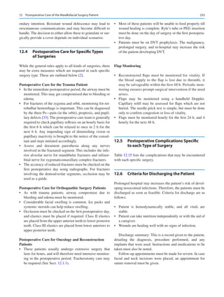 253
ondary intention. Resistant wound dehiscence may lead to
orocutaneous communications and may become difficult to
handle. The decision to either allow these to granulate or sur-
gically provide a cover depends on individual scenarios.
12.4	 
Postoperative Care for Specific Types
of Surgeries
While the general rules apply to all kinds of surgeries, there
may be extra measures which are required in each specific
surgery type. These are outlined below [2].
Postoperative Care for the Trauma Patient
•	 In the immediate postoperative period, the airway must be
monitored. This may get compromised due to bleeding or
edema.
•	 For fractures of the zygoma and orbit, monitoring for ret-
robulbar hemorrhage is important. This can be diagnosed
by the three Ps—pain (in the orbit), proptosis, and pupil-
lary defects [33]. The postoperative care team is generally
required to check papillary reflexes on an hourly basis for
the first 6 h which can be relaxed to once in 2 h for the
next 6 h. Any impending sign of diminishing vision or
pupillary inactivity is brought to the notice of the consul-
tant and steps initiated accordingly.
•	 Assess and document paresthesia along any nerves
involved in the fractured segment. This includes the infe-
rior alveolar nerve for mandibular fractures and infraor-
bital nerve for zygomaticomaxillary complex fractures.
•	 The accuracy of reduced fractures must be checked on the
first postoperative day using radiographs. For fractures
involving the dentoalveolar segments, occlusion may be
used as a guide.
Postoperative Care for Orthognathic Surgery Patients
•	 As with trauma patients, airway compromise due to
bleeding and edema must be monitored.
•	 Considerable facial swelling is common. Ice packs and
systemic steroids can help reduce swelling.
•	 Occlusion must be checked on the first postoperative day,
and elastics must be placed if required. Class II elastics
are placed from the upper anterior teeth to lower posterior
teeth. Class III elastics are placed from lower anteriors to
upper posterior teeth.
Postoperative Care for Oncology and Reconstruction
Patients
•	 These patients usually undergo extensive surgery that
lasts for hours, and will therefore need intensive monitor-
ing in the postoperative period. Tracheostomy care may
be required (See Sect. 12.1.1).
•	 Most of these patients will be unable to feed properly till
wound healing is complete. Ryle’s tube or PEG insertion
must be done on the day of surgery or the first postopera-
tive day.
•	 Patients must be on DVT prophylaxis. The malignancy,
prolonged surgery, and in-hospital stay increase the risk
of the patient developing DVT.
Flap Monitoring
•	 Reconstructed flaps must be monitored for vitality. If
the blood supply to the flap is lost due to thrombi, it
may be salvageable within the first 48 h. Periodic mon-
itoring ensures prompt surgical intervention if the need
arises.
•	 Flaps may be monitored using a handheld Doppler.
Capillary refill may be assessed for flaps which are not
buried. The needle prick test is simple, but must be done
only to confirm congestion or loss of vitality.
•	 Flaps must be monitored hourly for the first 24 h, and 4
hourly for the next 48 h.
12.5	 
Postoperative Complications Specific
to each Type of Surgery
Table 12.15 lists the complications that may be encountered
with each specific surgery.
12.6	 
Criteria for Discharging the Patient
Prolonged hospital stay increases the patient’s risk of devel-
oping nosocomial infections. Therefore, the patients must be
discharged as soon as feasible. Criteria for discharge are as
follows:
•	 Patient is hemodynamically stable, and all vitals are
stable.
•	 Patient can take nutrition independently or with the aid of
a caregiver.
•	 Wounds are healing well with no signs of infection.
Discharge summary: This is a record given to the patient,
detailing the diagnosis, procedure performed, and any
implants that were used. Instructions and medications to be
taken must also be noted.
Follow-up appointments must be made for review. In case
facial and neck incisions were placed, an appointment for
suture removal must be given.
12  Postoperative Care of the Maxillofacial Surgery Patient
 