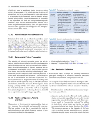 279
of difficulty must be anticipated during the pre-extraction
period. On assessment, if it is believed that the degree of
extraction is high or the initial attempts of extraction confirm
it, a deliberate surgical approach must be planned. A large
amount of force during simple exodontia must be avoided as
it may injure local soft tissue and damage surrounding bone
and teeth. There are also chances of crown fracture which
makes the procedure more difficult. Also, the application of
excessive force aggravates the intraoperative and postopera-
tive discomfort of the patient.
13.8.3  
Administration of Local Anesthesia
Extraction of the tooth can be effectively carried out under
local anesthesia. Hence, administration of local anesthesia
must be carried out with proper technique and appropriate
agent. For different teeth, different nerve blocks are to be given
(Tables 13.2 and 13.3). Once the local anesthesia, nerve block
and/or local infiltration is administered, surgeon must wait for
it to act and confirm the same by subjective and objective tests.
13.8.4  
Surgeon and Patient Preparation
The principle of universal precaution states that all the
patients must be viewed as having blood-borne diseases that
can be transmitted to the surgical team and other patients.
Hence, to avoid transmission of diseases, a surgeon and the
assistant must wear surgical gloves, surgical mask, eye-wear
with shields, surgical cap, and a long-sleeved surgical gown.
Before the patient is subjected to the extraction procedure, a
sterile drape should be put over the patient’s chest to decrease
the risk of contamination. It is advisable to reduce the bac-
terial contamination in the patient’s mouth by making him/
her rinse the mouth vigorously using an antiseptic rinse like
chlorhexidine prior to the procedure. Some surgeons prefer
to keep a partially unfolded 4 × 4 inches’ gauze loosely into
the back of the mouth to prevent the tooth or its fragment
from potential aspiration or swallowing. However, it should
not be kept posterior enough to trigger gag reflex.
13.8.5  
Position of Operator, Patient,
and Chair
The positions of the operator, the patient, and the chair are
very important for comfortable and successful extraction.
The best position is one that is comfortable for both the
patient and surgeon and which allows the surgeon to have
maximum control during the procedure.
•	 Chair and Patient’s Position (Table 13.7).
•	 Operator’s Position (Table 13.8) (Figs. 13.16 and 13.17).
13.8.6  Exodontia Procedure
Choosing the correct technique and following fundamental
principles, leading to an atraumatic extraction. The three
fundamental requirements for a good extraction are:
	(a)	 Adequate access and visualization of the surgical field.
	(b)	 An unimpeded pathway for the removal of the tooth, and
	(c)	 Use of controlled force to luxate and remove the tooth.
Dental extractions are based on three mechanical proper-
ties, which are as follows:
	1.	 Expansion of alveolar socket: The tooth itself is used as a
dilating instrument to expand the alveolar socket in order
to permit the removal of its harbored tooth. This is per-
formed mainly in ‘intra-alveolar exodontia’ by holding
the tooth firmly with a forceps and carrying out lateral
movements in buccal and lingual directions (Fig. 13.18).
This expansion depends on the elasticity of the bone
which is maximal in young bone and decreases with age.
Dilatation of socket results in microfractures in the bony
Table 13.7  Chair and patient positions for extraction
Maxillary extraction Mandibular extraction
Operator
standing
•  Chair tipped backward
• 
Maxillary Occlusal plane
at 45°
to the floor
• 
Patient’s mouth should
be at the level between
the operator’s shoulder
and elbow
•  Upright position
• Mandibular occlusal
plane parallel to floor
• 
Patient’s mouth should
be at the level slightly
below the operator’s
elbow
Operator
sitting
• 
Supine position (10°
to
ground)
• 
Patient’s mouth should
be at the level of
operator’s elbow
• 
Supine position (20°
–30°
to ground)
• 
Patient’s mouth should be
at the level slightly above
the operator’s elbow
Table 13.8  Operator’s standing position for extraction
Teeth
Position for right
handed operator
Position for left
handed operator
All maxillary teeth and
mandibular anterior teeth
7 O′ clock – 8 O′
clock
4 O′ clock – 5 O′
clock
Mandibular left posterior
teeth
7 O′ clock – 8 O′
clock
1 O′ clock
Mandibular right posterior
teeth
11 O′ clock 4 O′ clock – 5 O′
clock
13  Principles and Techniques of Exodontia
 