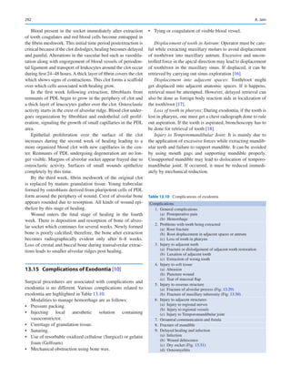 292
Blood present in the socket immediately after extraction
of tooth coagulates and red blood cells become entrapped in
the fibrin meshwork. This initial time period postextraction is
critical because if the clot dislodges, healing becomes delayed
and painful. Alterations in the vascular bed such as vasodila-
tation along with engorgement of blood vessels of periodon-
tal ligament and transport of leukocytes around the clot occur
during first 24–48 hours.A thick layer of fibrin covers the clot
which shows signs of contractions. This clot forms a scaffold
over which cells associated with healing grow.
In the first week following extraction, fibroblasts from
remnants of PDL begin to grow in the periphery of clot and
a thick layer of leucocytes gather over the clot. Osteoclastic
activity starts in the crest of alveolar ridge. Blood clot under-
goes organization by fibroblast and endothelial cell prolif-
eration, signaling the growth of small capillaries in the PDL
area.
Epithelial proliferation over the surface of the clot
increases during the second week of healing leading to a
more organized blood clot with new capillaries in the cen-
ter. Remnants of PDL undergoing degeneration are no lon-
ger visible. Margins of alveolar socket appear frayed due to
osteoclastic activity. Surfaces of small wounds epithelize
completely by this time.
By the third week, fibrin meshwork of the original clot
is replaced by mature granulation tissue. Young trabeculae
formed by osteoblasts derived from pluripotent cells of PDL
form around the periphery of wound. Crest of alveolar bone
appears rounded due to resorption. All kinds of wound epi-
thelize by this stage of healing.
Wound enters the final stage of healing in the fourth
week. There is deposition and resorption of bone of alveo-
lar socket which continues for several weeks. Newly formed
bone is poorly calcified; therefore, the bone after extraction
becomes radiographically evident only after 6–8  weeks.
Loss of crestal and buccal bone during transalveolar extrac-
tions leads to smaller alveolar ridges post healing.
13.15	 Complications of Exodontia [10]
Surgical procedures are associated with complications and
exodontia is no different. Various complications related to
exodontia are highlighted in Table 13.10.
Modalities to manage hemorrhage are as follows:
•	 Pressure packing.
•	 Injecting local anesthetic solution containing
vasoconstrictor.
•	 Curettage of granulation tissue.
•	 Suturing.
•	 Use of resorbable oxidized cellulose (Surgicel) or gelatin
foam (Gelfoam).
•	 Mechanical obstruction using bone wax.
•	 Tying or coagulation of visible blood vessel.
Displacement of tooth in Antrum: Operator must be care-
ful while extracting maxillary molars to avoid displacement
of tooth/root into maxillary antrum. Excessive and uncon-
trolled force in the apical direction may lead to displacement
of tooth/root in the maxillary sinus. If displaced, it can be
retrieved by carrying out sinus exploration [16].
Displacement into adjacent spaces: Tooth/root might
get displaced into adjacent anatomic spaces. If it happens,
retrieval must be attempted. However, delayed retrieval can
also be done as foreign body reaction aids in localization of
the tooth/root [17].
Loss of tooth in pharynx: During exodontia, if the tooth is
lost in pharynx, one must get a chest radiograph done to rule
out aspiration. If the tooth is aspirated, bronchoscopy has to
be done for retrieval of tooth [18].
Injury to Temporomandibular Joint: It is mainly due to
the application of excessive forces while extracting mandib-
ular teeth and failure to support mandible. It can be avoided
by using mouth gags and supporting mandible properly.
Unsupported mandible may lead to dislocation of temporo-
mandibular joint. If occurred, it must be reduced immedi-
ately by mechanical reduction.
Table 13.10  Complications of exodontia
Complications
1. 
General complications
(a) 
Postoperative pain
(b) 
Hemorrhage
2. 
Problems with tooth being extracted
(a) 
Root fracture
(b) 
Root displacement in adjacent spaces or antrum
(c) 
Loss of tooth in pharynx
3. 
Injury to adjacent teeth
(a) 
Fracture or dislodgement of adjacent tooth restoration
(b) 
Luxation of adjacent tooth
(c) 
Extraction of wrong tooth
4. 
Injury to soft tissue
(a) 
Abrasion
(b) 
Puncture wound
(c) 
Tear of mucosal flap
5. 
Injury to osseous structure
(a) 
Fracture of alveolar process (Fig. 13.29)
(b) 
Fracture of maxillary tuberosity (Fig. 13.30)
6. 
Injury to adjacent structures
(a) 
Injury to regional nerves
(b) 
Injury to regional vessels
(c) 
Injury to Temporomandibular joint
7. 
Oroantral communication and fistula
8. 
Fracture of mandible
9. 
Delayed healing and infection
(a) 
Infection
(b) 
Wound dehiscence
(c) 
Dry socket (Fig. 13.31)
(d) 
Osteomyelitis
A. Jain
 