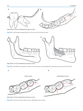 Publication- acknowledgement-AOMSI_Book- 1698.pdf