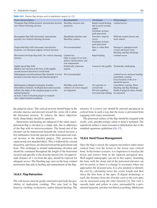 Publication- acknowledgement-AOMSI_Book- 1698.pdf