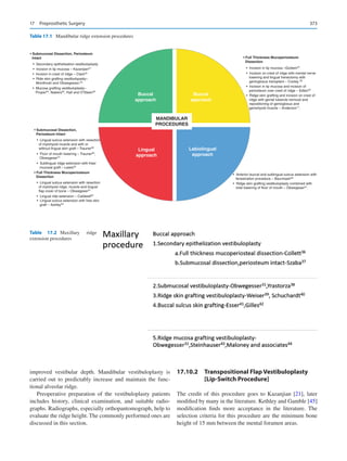 Publication- acknowledgement-AOMSI_Book- 1698.pdf