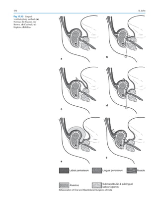 Publication- acknowledgement-AOMSI_Book- 1698.pdf