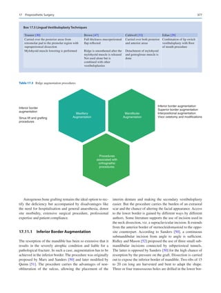 Publication- acknowledgement-AOMSI_Book- 1698.pdf