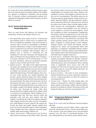 Publication- acknowledgement-AOMSI_Book- 1698.pdf