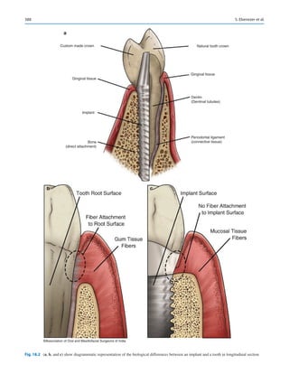 Publication- acknowledgement-AOMSI_Book- 1698.pdf