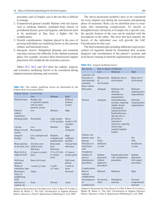 Publication- acknowledgement-AOMSI_Book- 1698.pdf