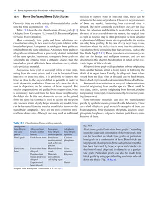 Publication- acknowledgement-AOMSI_Book- 1698.pdf