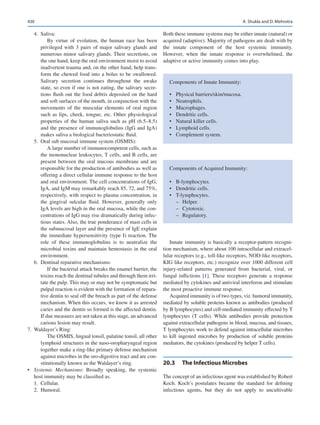 Publication- acknowledgement-AOMSI_Book- 1698.pdf