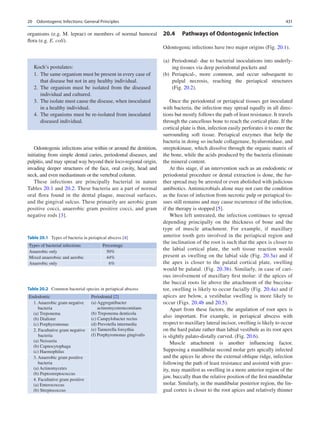 Publication- acknowledgement-AOMSI_Book- 1698.pdf