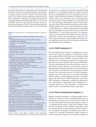 21
the supply. Physiologically, tachycardia is the most important
parameter that increases myocardial demand, with increases
in systemic vascular resistance being the second most impor-
tant [42–44]. Patients having a significant cardiovascular risk
need a cardiologist’s opinion for an ­
evaluation of the extent of
risk and preoperative optimization [6] (Table 2.6). Obviously,
modifiable risk factors and reversible disorders need to be
addressed and managed. TheACC recommends perioperative
beta-blocker therapy for patients with two or more intermedi-
ate risk factors or a single major risk factor, especially if being
posted for an intermediate-to-­
high-risk surgical procedure
[6]. The evaluating physician can be requested to assess the
benefits of beta-blockade in the patient scheduled for maxil-
lofacial surgery. The commonest way of introducing beta-
blockade is with the drug metoprolol for a target basal heart
rate of 60–65 beats per minute (bpm), and to sustain the rates
at no more than 85 bpm during the perioperative period. Beta-
blockade should, however, be started well before the surgery
so that ample time is available to adjust the dose to the target
heart rate and address any side effects that may develop. The
administration of a beta-blocker just prior to an emergency
surgery is controversial as this has been observed to be asso-
ciated with a greater risk of perioperative strokes [45, 46].
More research is needed to clearly identify which patient sub-
sets might benefit most from the beta-blockade, and in whom
the side effects may be substantial.
2.10.4	 PONV Prophylaxis [47]
Oral and Maxillofacial surgeries are generally not consid-
ered as high risk for the incidence of postoperative nausea
and vomiting (PONV) [48]. Risk factors, including female
gender, previous history of PONV or motion sickness, non-
smoking status, and younger age patients, have been associ-
ated with an increased incidence and severity of PONV [49].
Therefore, the preoperative assessment should be sensitive to
the presence of these indicators and must devise a plan for
offering pharmacological prophylaxis to this patient popula-
tion. The plan for anesthesia devised preoperatively should
also take into consideration that use of volatile anesthetics,
opioids, and nitrous oxide may be associated with higher
PONV incidence, and thus influence the choice of anesthetic
agents used. The choices for PONV prophylaxis are between
5HT3 antagonists (ondansetron, granisetron, palonosetron,
etc.), dexamethasone, subanesthetic doses of propofol, sco-
polamine patches, etc. [50]. Generally, a combination of
agents seems to work much better than a single agent.
2.10.5	 
Plan for Postoperative Analgesia [51]
Regional anesthesia techniques, including peripheral nerve
blocks, are excellent in terms of providing quality analgesia
postoperatively, but they do have their own set of risks and
may cause discomfort from the ensuing numbness. Hence, it
is important that the patient is taken into confidence about
the risks and benefits of this modality of pain relief, while
also offering alternative approaches that could be opted for.
Local anesthesia in adequate concentrations and volume is
essential for a pain-free postoperative period. Contrary to
earlier practices, the mixing of local anesthetic solutions to
Table 2.6  Clinical predictors of increased perioperative cardiovascu-
lar risk
Major clinical predictors (markers of unstable coronary artery
disease)
• 
Myocardial infarction 6 weeks: Delay elective surgery,
consultation with cardiologist
• 
Unstable or severe angina (Canadian Cardiovascular Society class
III or IV)
• 
Decompensated heart failure
• 
Significant arrhythmias (e.g., causing hemodynamic instability)
• 
Severe valvular heart disease (e.g., aortic or mitral valve stenosis
with valve area  1 cm2
)
• 
CABG or PTCA 6 weeks
Intermediate clinical predictors (markers of stable coronary artery
disease)
• 
Previous Myocardial infarction 6 weeks but 3 months (
3 months if complicated) based on the history or presence of
pathologic Q waves on the Electrocardiogram
• 
Mild angina (Canadian Cardiovascular Society class I to II)
• 
Silent ischemia (Holter monitoring)
• 
Compensated heart failure, ejection fraction 0.35
• 
Post CABG or PTCA 6 weeks and  3 months, or  6 years, or
on antianginal therapy
• Diabetes mellitus
• Renal insufficiency
Mild clinical predictors (increased probability of coronary artery
disease)
•  Familial history of coronary artery disease
• Age  70 years
• 
ECG abnormalities (arrhythmias, LVH, Left bundle branch block)
•  Low functional capacity
•  History of stroke
•  Uncontrolled systemic hypertension
• Hypercholesterolemia
• Smoking
•  Post infarction ( 3 months, asymptomatic without treatment
• 
Post CABG or PTCA ( 3 months and  6 years, and no
symptoms of angina nor on antianginal therapy)
Major clinical predictors: All elective operations should be
postponed and the patients properly investigated and treated.
Intermediate clinical predictors: Proof of well-established but
controlled coronary artery disease. Further risk stratification and
optimization in consultation with cardiologist.
Minor clinical predictors: Increased probability of coronary artery
disease, but not of an increased perioperative risk. Further risk
stratification and optimization in consultation with cardiologist.
Emergency procedures: Proceed for surgery with perioperative
surveillance and postoperative risk stratification and risk factor
management.
CABG Coronary Artery Bypass Grafting, PTCA Percutaneous
Transluminal Coronary Angioplasty, LVH Left Ventricular Hypertrophy
2  Preoperative Evaluation and Investigations for Maxillofacial Surgery
 