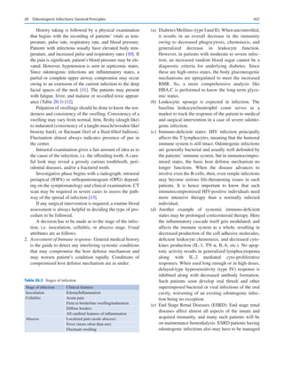 Publication- acknowledgement-AOMSI_Book- 1698.pdf