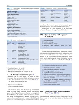 Publication- acknowledgement-AOMSI_Book- 1698.pdf